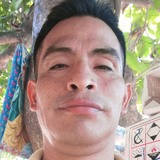 Leon from Lima | Man | 50 years old | Leo