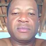 Manoelcarlosye from Itacarambi | Man | 51 years old | Sagittarius