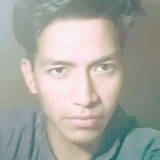 Generacionde4P from Laferrere | Man | 28 years old | Aquarius