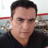 Santome from León | Man | 53 years old | Scorpio