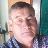 Jorgesnchez1E6 from General Pacheco | Man | 64 years old | Gemini