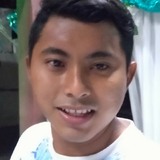Jerryto68O from Progreso | Man | 28 years old | Leo