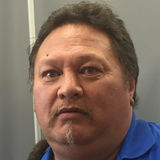 Scrub from Christchurch | Man | 55 years old | Gemini