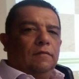 Alan from Hermosillo | Man | 53 years old | Aries
