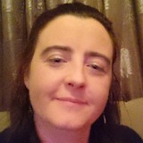 Rosholl from Dublin | Woman | 49 years old | Capricorn