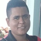 Titi from San Miguel | Man | 31 years old | Scorpio