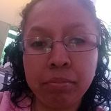 Fari from Toluca | Woman | 36 years old | Scorpio
