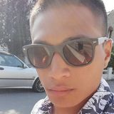 Rafel from Brest | Man | 26 years old | Aries