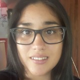 Kimy from San José | Woman | 34 years old | Capricorn