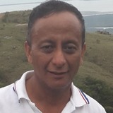 Yony from Panama | Man | 37 years old | Gemini