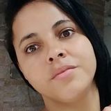 Milk from Santo Andre | Woman | 37 years old | Aries
