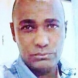 Vitorvaldivi7D from Alto Parana | Man | 30 years old | Libra