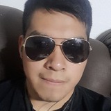 Skypypelsz from Zacatelco | Man | 26 years old | Sagittarius