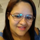 Jack from Inhumas | Woman | 31 years old | Scorpio