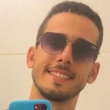 Brunofeitosa6C from Nossa Senhora das Dores | Man | 28 years old | Scorpio