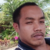 Emerenciano from Cavite | Man | 36 years old | Cancer
