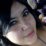 Lors from Querétaro | Woman | 33 years old | Aries