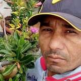 Claudimclaudel from Iraquara | Man | 44 years old | Scorpio