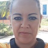 Bonita from Tuxtla Gutiérrez | Woman | 51 years old | Aquarius