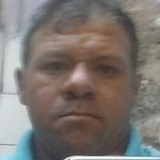 Rodruiguesmadp from Pedro II | Man | 48 years old | Aries