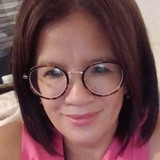 Analidcr84Gq from Reynosa | Woman | 42 years old | Leo