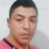 Eduardozapat1Q from Centro | Man | 34 years old | Cancer