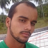 Marcos from Sao Luis do Quitunde | Man | 27 years old | Capricorn