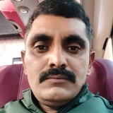 Sk35W from Purnia | Man | 40 years old | Scorpio