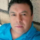 Gallus from Atizapan | Man | 48 years old | Aries