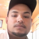 Mendozamartiyx from La Barca | Man | 35 years old | Aries