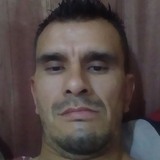 Bgarciafernaoh from Silao | Man | 41 years old | Aries
