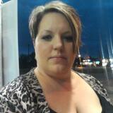 Andri from Fayetteville | Woman | 37 years old | Aries