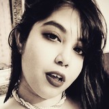 Ngdebamy from Bangalore | Woman | 34 years old | Cancer