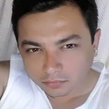 Lucinho from Macau | Man | 42 years old | Cancer