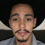 Buzzd from Villeurbanne | Man | 35 years old | Libra