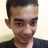 John from Mabalacat | Man | 30 years old | Taurus