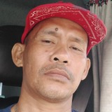 Rosalesadorryx from General Trias | Man | 46 years old | Leo