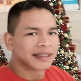 Alciney from Manaus | Man | 33 years old | Aries