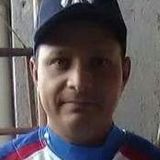 Pollo from Maravatio | Man | 42 years old | Pisces