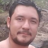 Uilian14Oridpt from Jaciara | Man | 31 years old | Sagittarius
