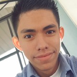 Eliezer from El Salvador | Man | 24 years old | Virgo
