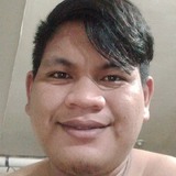 Batchiemiran1G from Quezon City | Man | 30 years old | Libra