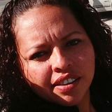 Imelda from Casimiro Castillo | Woman | 48 years old | Cancer