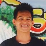 Jhin from Naga | Man | 30 years old | Capricorn