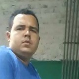 Isaias from Acarau | Man | 35 years old | Libra