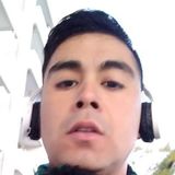 Royer from La Ligua | Man | 33 years old | Libra