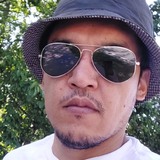 Nowrusimohamq8 from Brasschaat | Man | 32 years old | Taurus