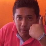 Juanmorales from Ciudad Altamirano | Man | 29 years old | Libra