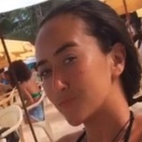 Jiihsantosqv from Guaratinga | Woman | 23 years old | Capricorn