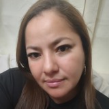 Alexandravalo4 from Barranquilla | Woman | 45 years old | Sagittarius